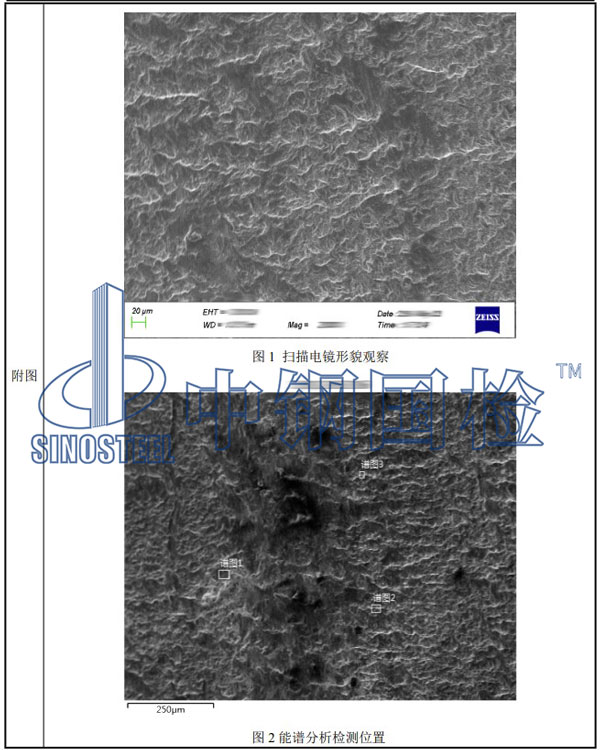 螺栓斷裂檢測項目結果
