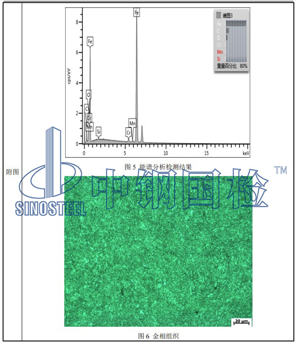 螺栓斷裂檢測項目結果