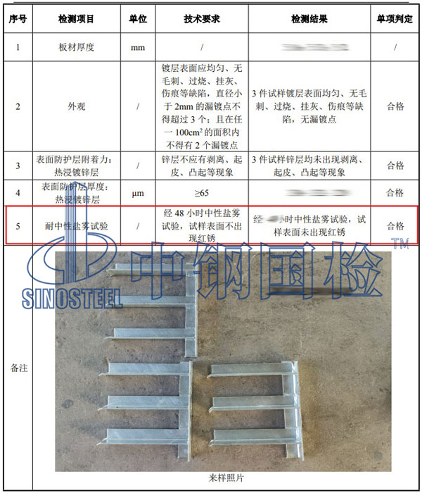 中性鹽霧試驗(yàn)結(jié)果