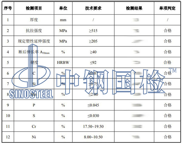 不銹鋼材質檢測項目結果