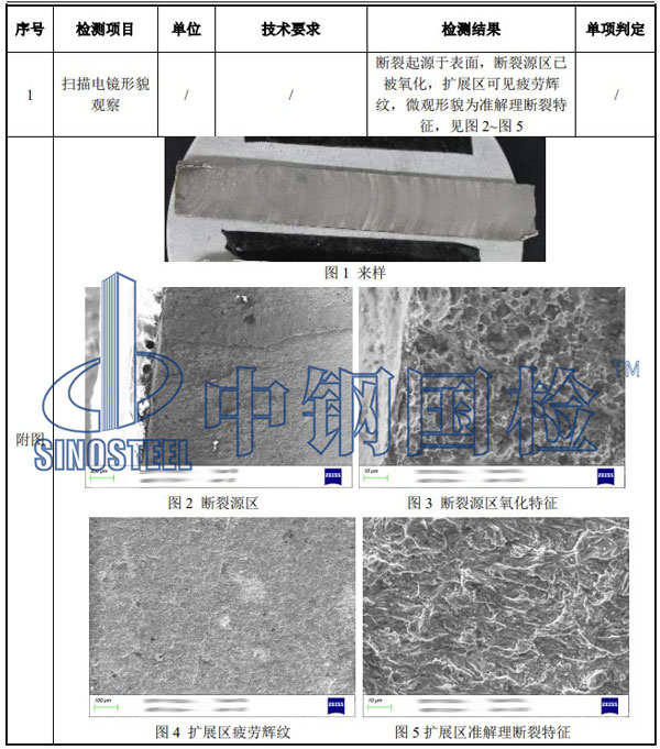 金屬材料斷口及失效分析檢測(cè)結(jié)果