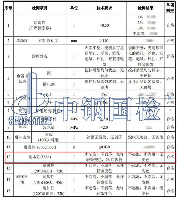 油漆耐水檢測項目