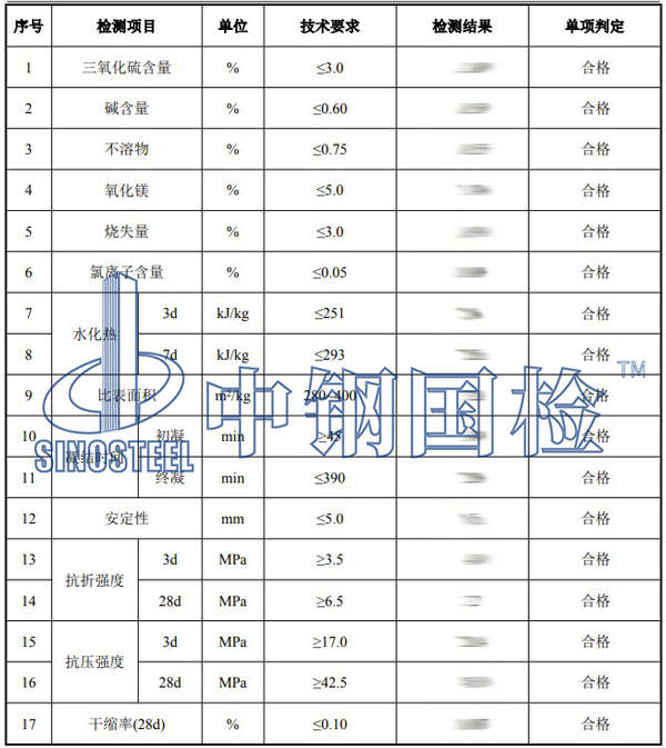 水泥水化熱檢測項(xiàng)目結(jié)果