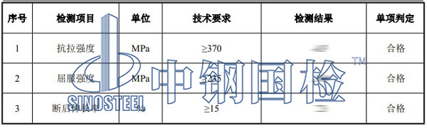 腳手架鋼管檢測項(xiàng)目結(jié)果