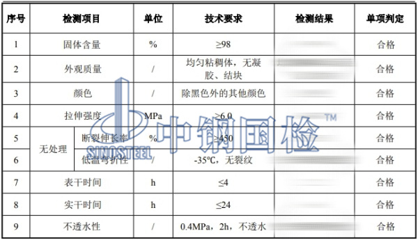 聚氨酯防水涂料檢測結果