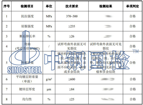 聲屏障立柱檢測項目結(jié)果