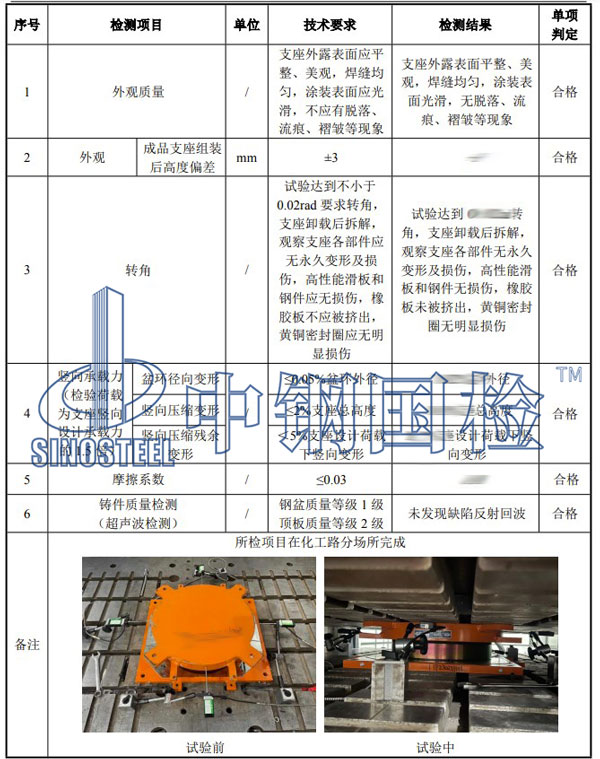 盆式橡膠支座檢測項目結果