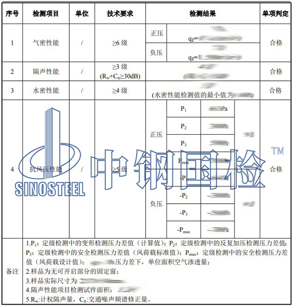 耐火窗檢測項目結果