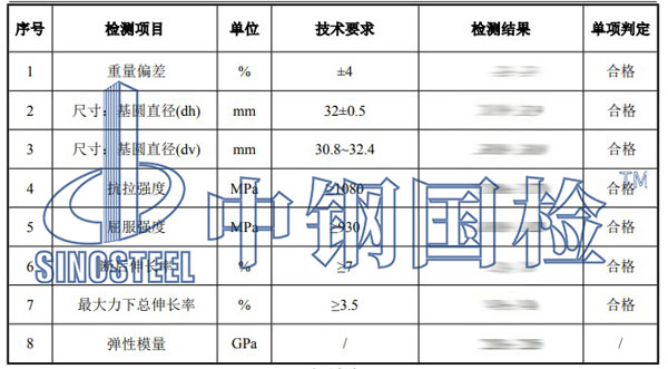 鋼筋復(fù)檢項(xiàng)目結(jié)果