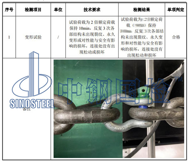 卸扣檢測項目結果