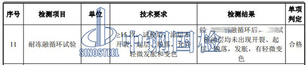 防火涂料檢測項目結果