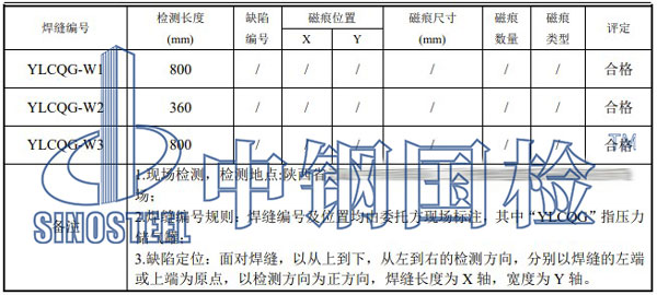 金屬容器檢測項目結果