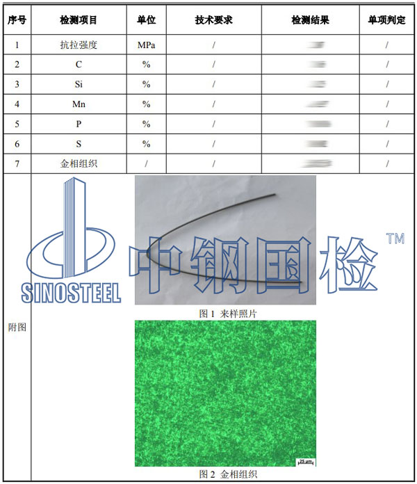 金屬線材檢測項目結果