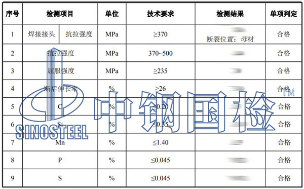 螺旋鋼管檢測項目結果