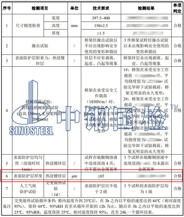 橋架鍍鋅層厚度檢測項目結果