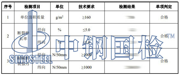 玻纖網格布檢測項目結果