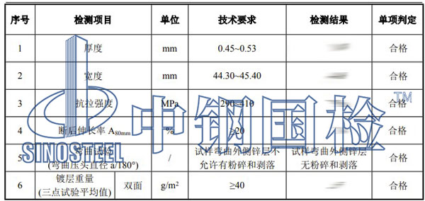 鍍鋅鋼帶檢測項目結果