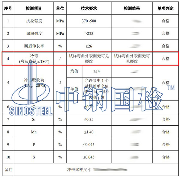 鋼材冷彎檢測項目結果