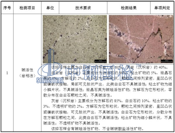 混凝土骨料堿活性檢測(cè)結(jié)果