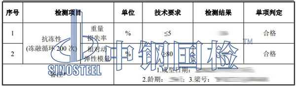 混凝土凍融性檢測項目結果