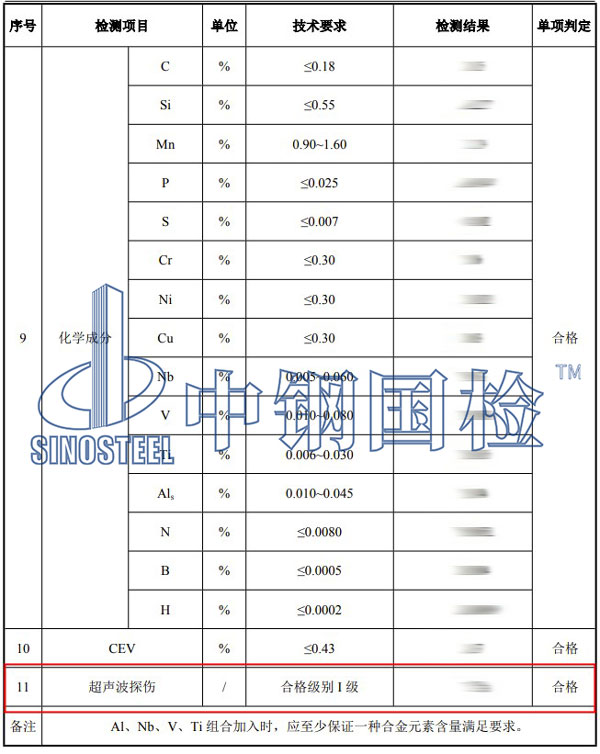 金屬探傷檢測(cè)項(xiàng)目結(jié)果