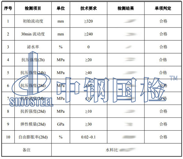 灌漿料檢測項目結(jié)果