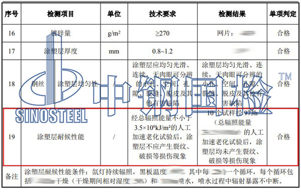 耐候性檢測項目結(jié)果