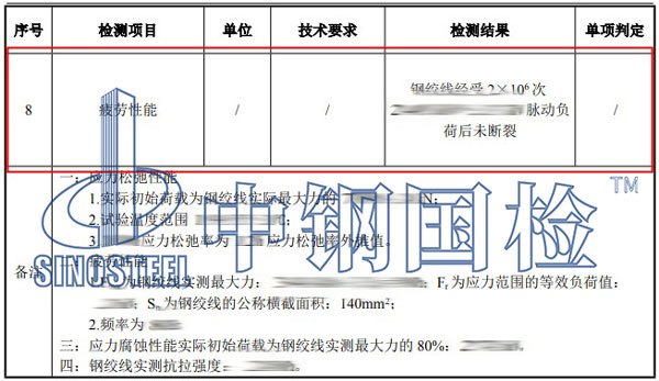 金屬疲勞試驗結果