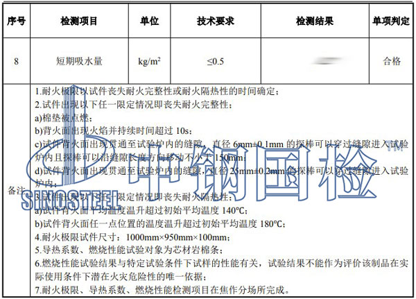 巖棉夾芯板檢測項目結果
