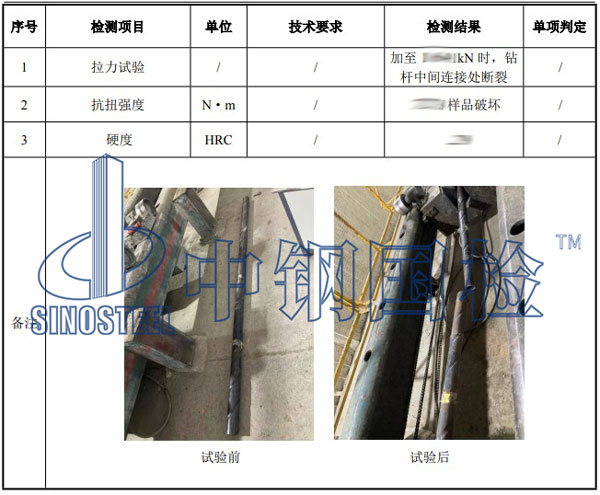 鉆桿檢測項目結果
