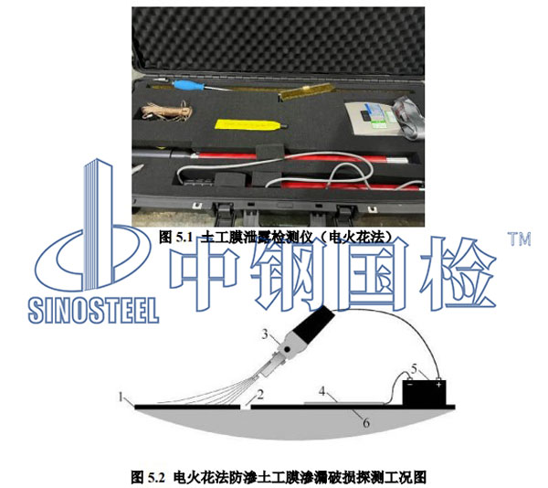 土工膜泄露檢測儀(電火花法)