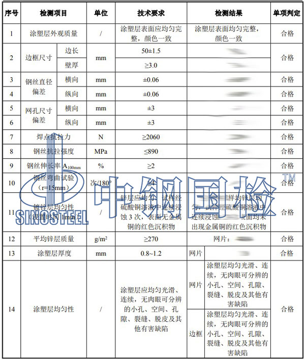 鐵路材料檢測項目結果