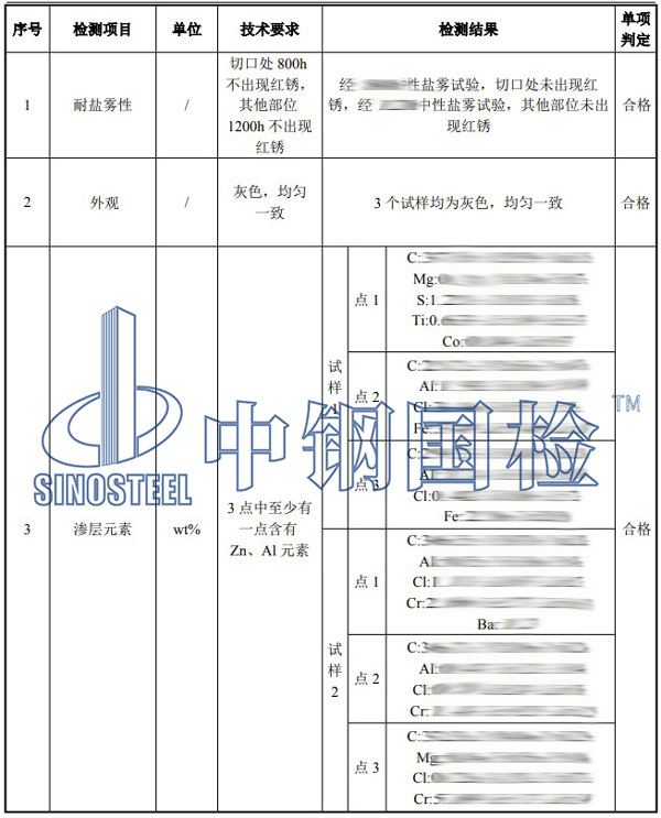 預(yù)埋套筒檢測(cè)項(xiàng)目結(jié)果