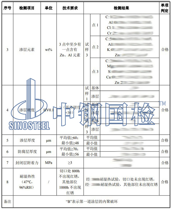 預(yù)埋套筒檢測(cè)項(xiàng)目結(jié)果