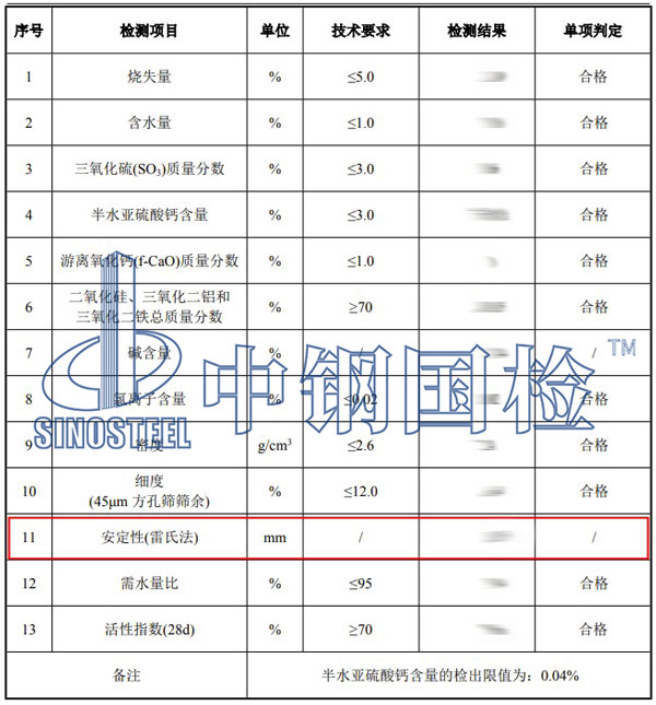 粉煤灰安定性檢測項(xiàng)目結(jié)果