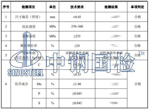 鋼板檢測項目結果