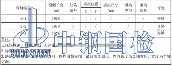 鋼管樁焊縫檢測項目結(jié)果