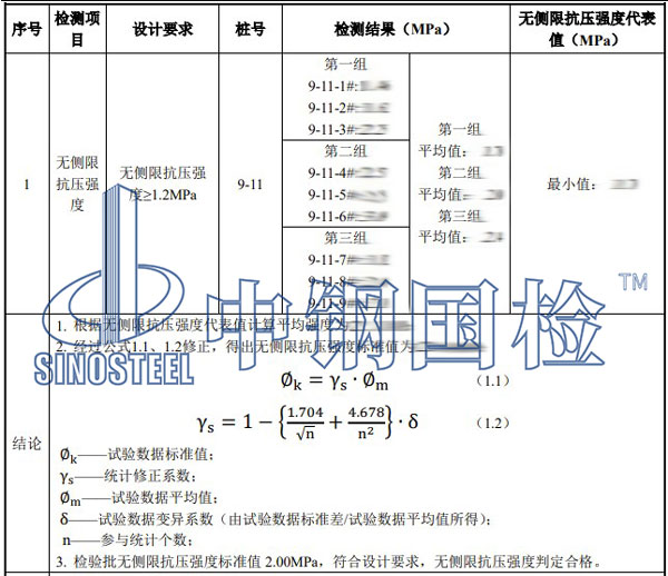 水泥攪拌樁檢測部分結果