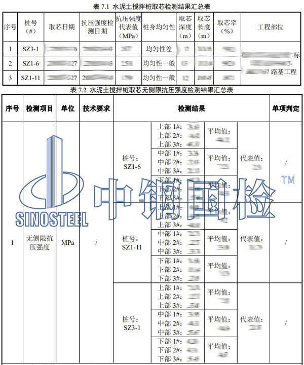 水泥攪拌樁檢測項目結果