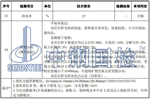 級配碎石檢測項目結果