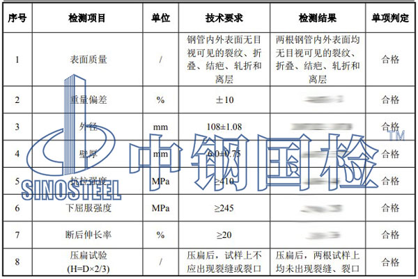 無縫鋼管檢測項目結果