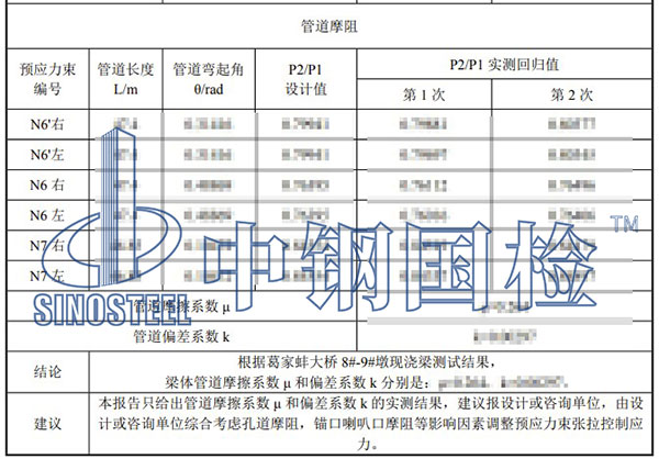 橋梁檢測項目結果