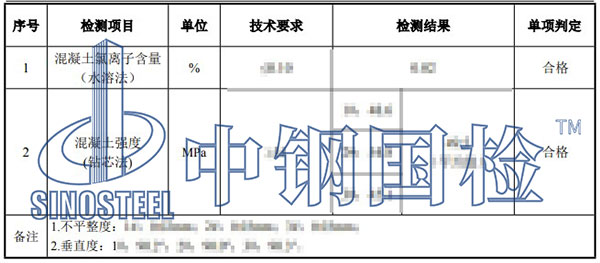 混凝土芯樣檢測項目結(jié)果