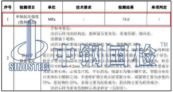 巖石抗壓強度檢測項目結果