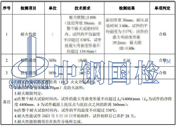 鋼結(jié)構(gòu)防火涂料檢測項目結(jié)果