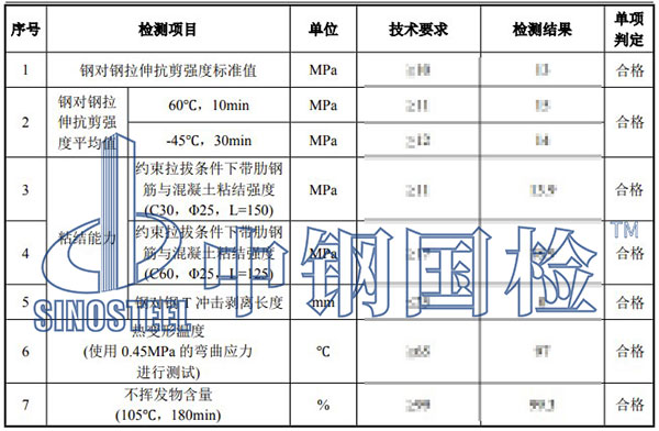 植筋膠檢測(cè)項(xiàng)目結(jié)果