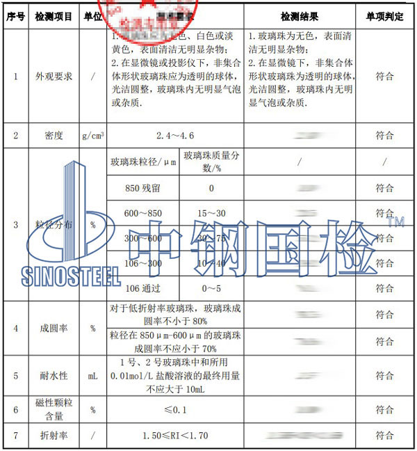 玻璃珠檢測(cè)項(xiàng)目結(jié)果