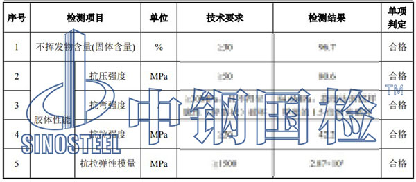 聚合物水泥砂漿檢測項目結果