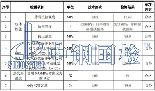 結(jié)構(gòu)加固檢測項目結(jié)果