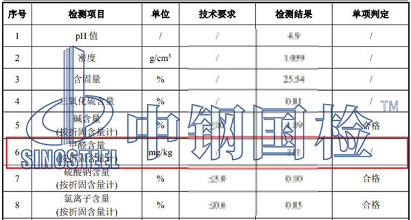 外加劑甲醛檢測項目結果